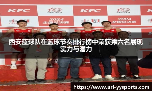 西安篮球队在篮球节奏排行榜中荣获第六名展现实力与潜力
